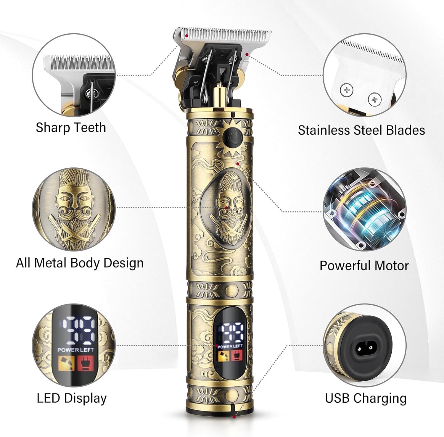 Профессиональные машинки для с – обзор и цена Men'S Grooming Products Kit